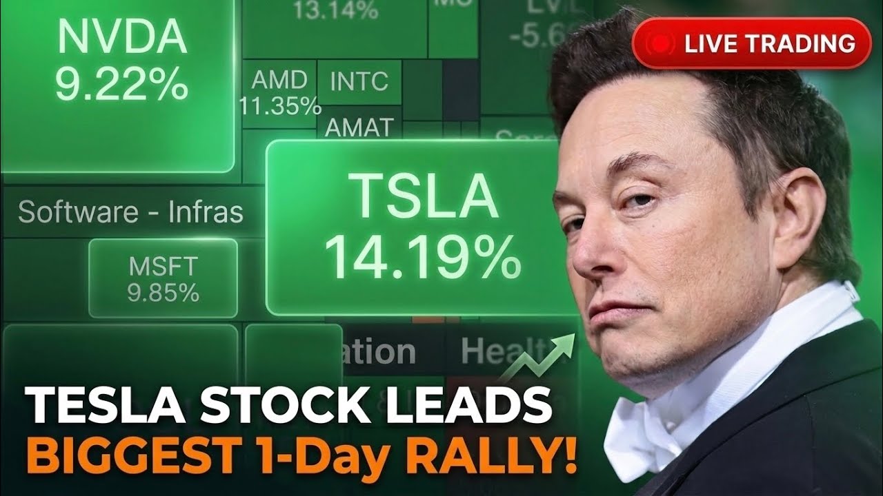 Fastest Stock Market V-Shaped Bounce! Live Trading $TSLA $NVDA $HOOD $MSFT $SPY $QQQ