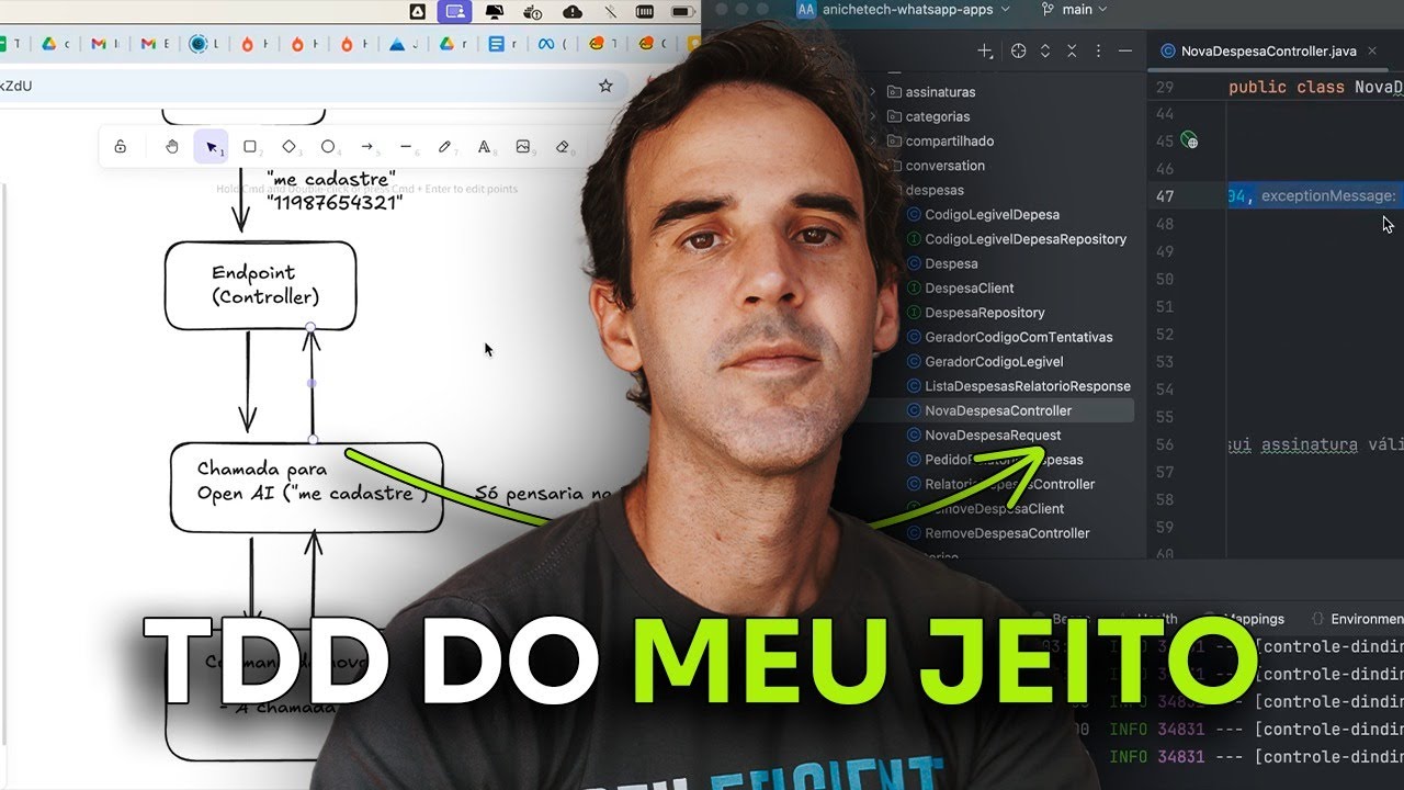 N&atilde;o Uso TDD, Mas Sigo Seus Princ&iacute;pios | Veja na Pr&aacute;tica | Dev Eficiente