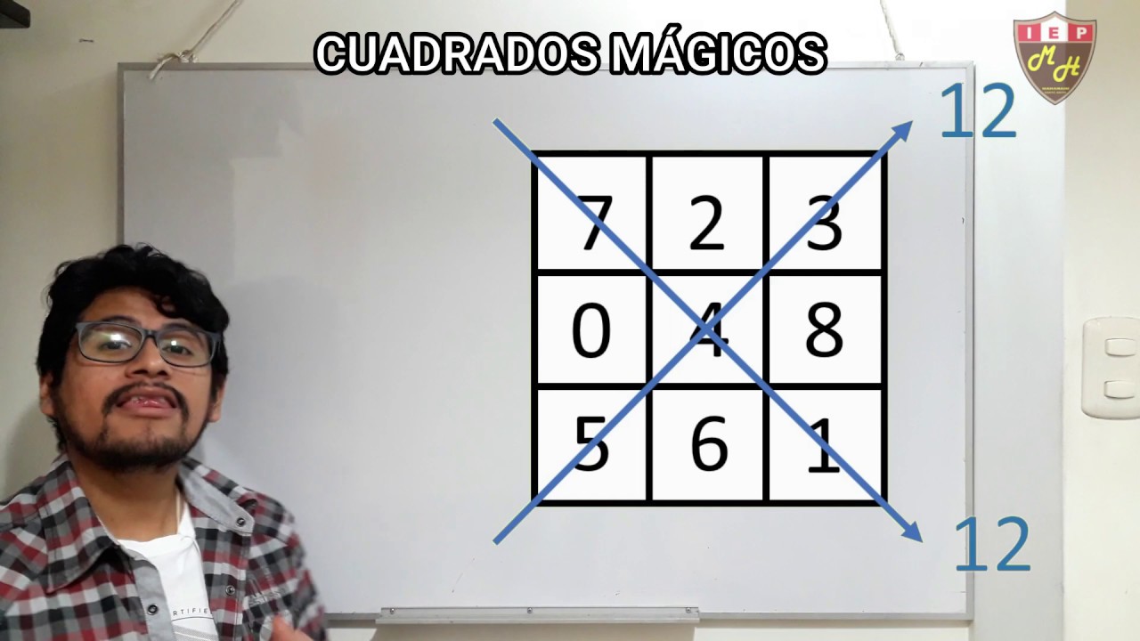 CUADRADOS MÁGICOS 1 ejercicios y ejemplos resueltos nivel básico razonamiento matemático