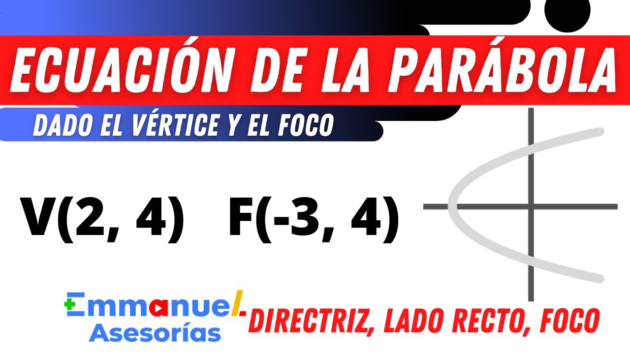 PARÁBOLA con Vértice fuera del Origen. Ecuación General. #matematicas