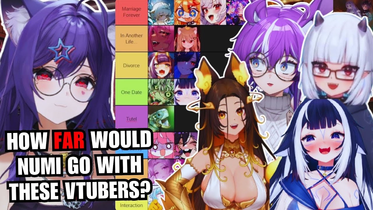 Numi Ranks How Far She Would Go with These Vtubers