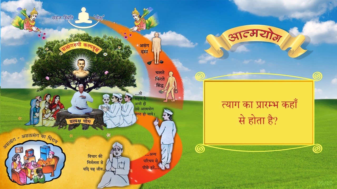 AY (5/10) - Shrimad Rajchandra Vachanamrut Patrank 569