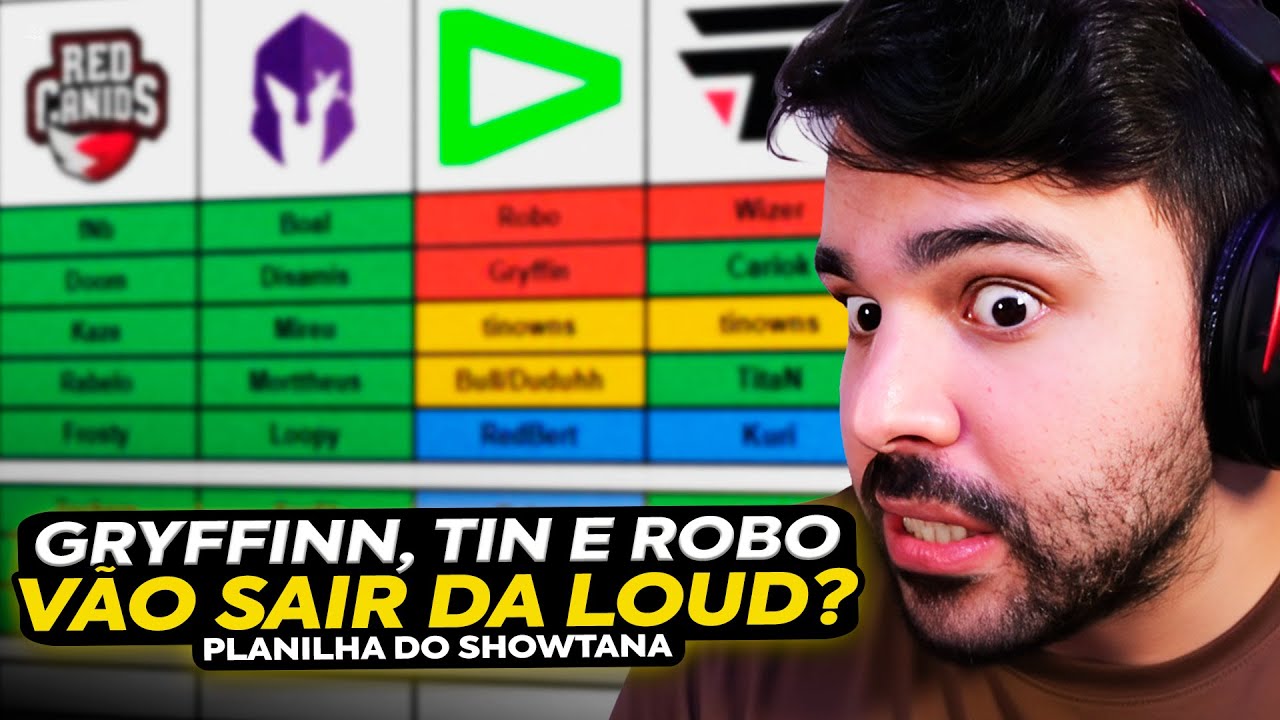 🚨 QUAIS SERÃO OS PLAYERS DOS TIMES DO CBLOL 2026? MINERVA OPINA SOBRE NA VOLTA DO FURO DO SHOWTANA