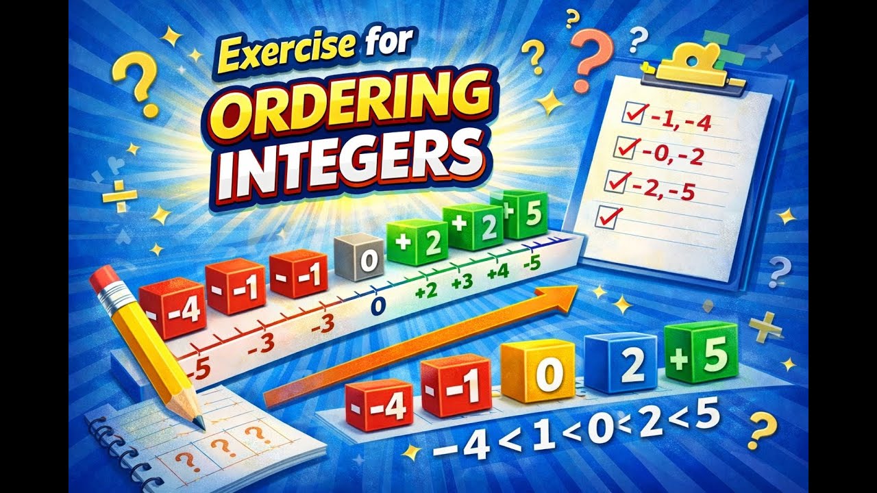 Exercise for Ordering the Integers