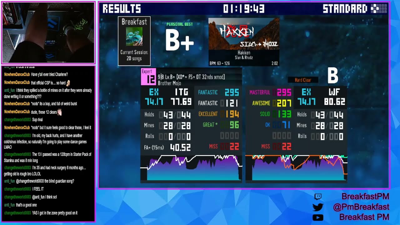Hakken - Sian & Rhondz | ITG Expert 12 | Mojo__s Bizarre Tableture | L-Tek