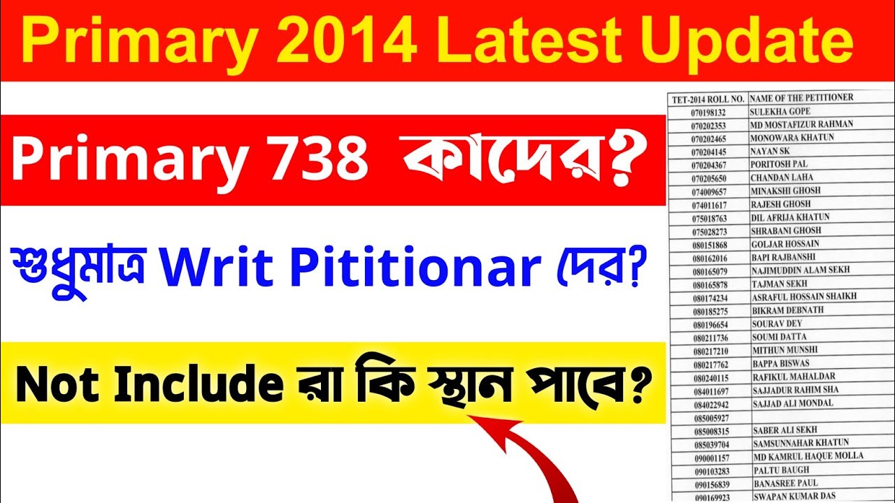 Primary 738 কারা পাবে | Primary 738 List Published | Primary 2014 Not Included News |
