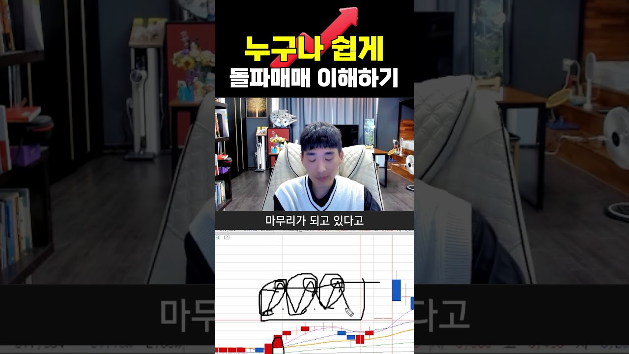누구나 쉽게 돌파매매 이해하기