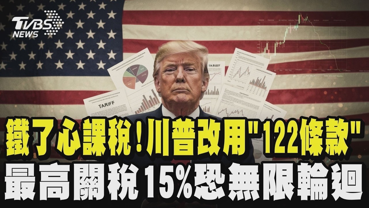 鐵了心課稅! 川普改用「122條款」最高關稅15%恐無限輪迴【#大白話說新聞】 #川普#對等關稅#加徵關稅#關稅政策#美國
