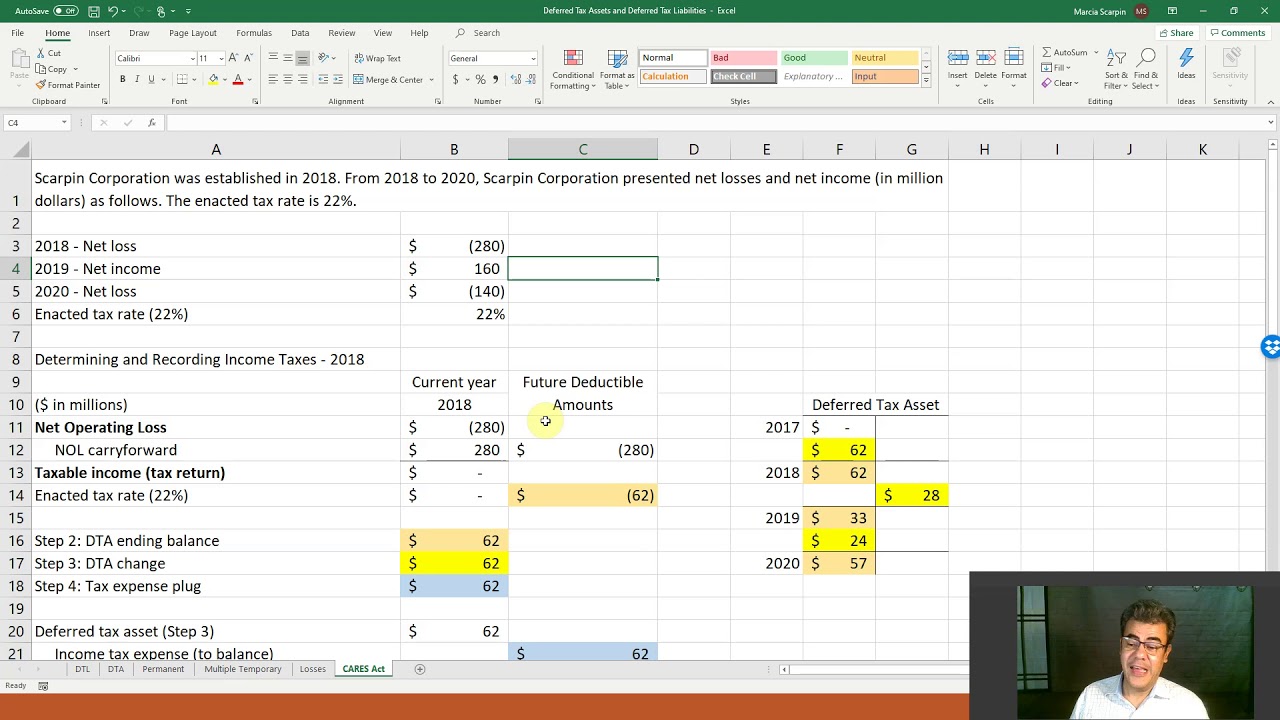 Net Operating Losses (NOLs) UPDATE: CARES Act