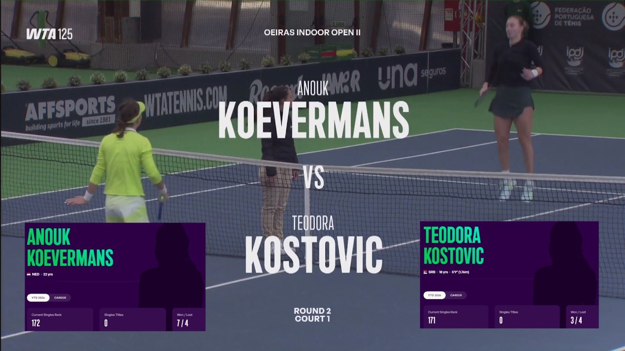 Anouk Koevermans (NED) vs Teodora Kostovic (SRB)  -  Game, Set, Match