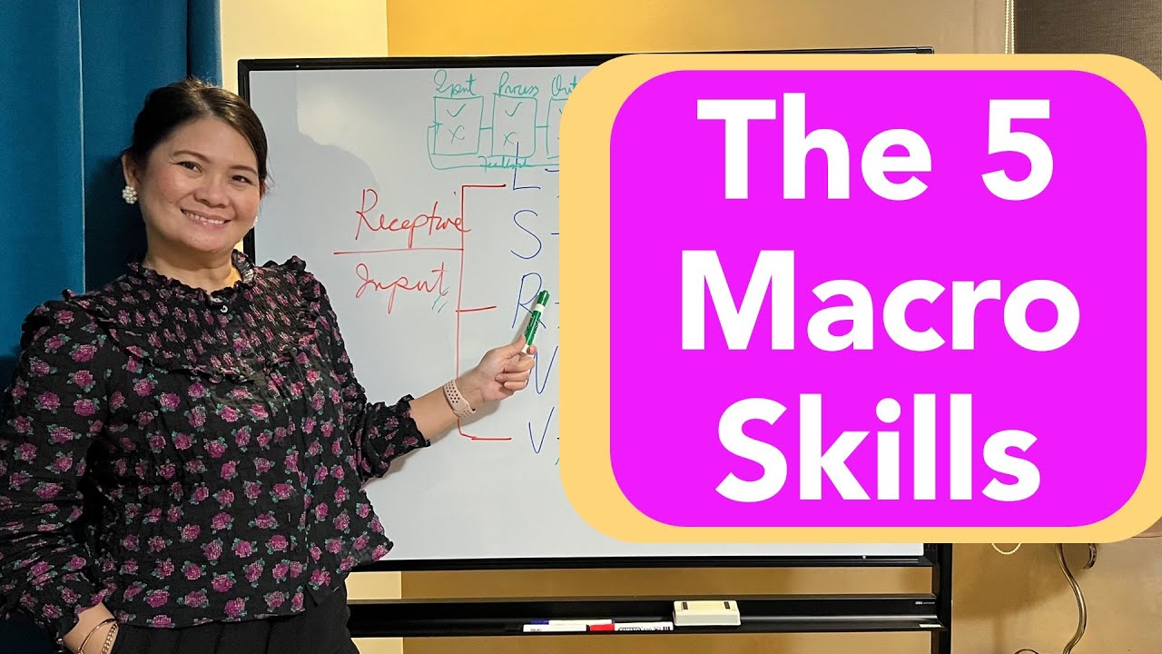 Mini lesson series: Listening-Speaking-Reading-Writing-Viewing | The 5 Macro Skills