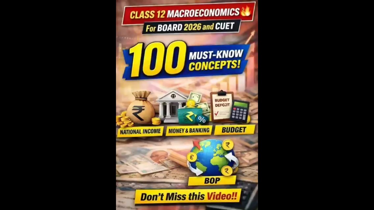 100 Macroeconomics One-Word Questions 🔥 | Full Video Out Now | 
