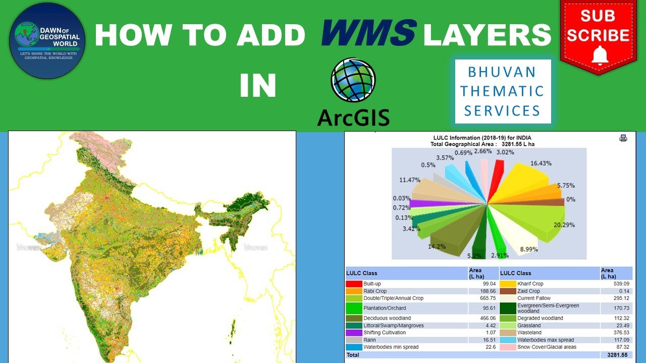 How to add WMS Layers in ArcMap ? A step by step guide | ISRO Bhuvan Thematic Services in ArcMap