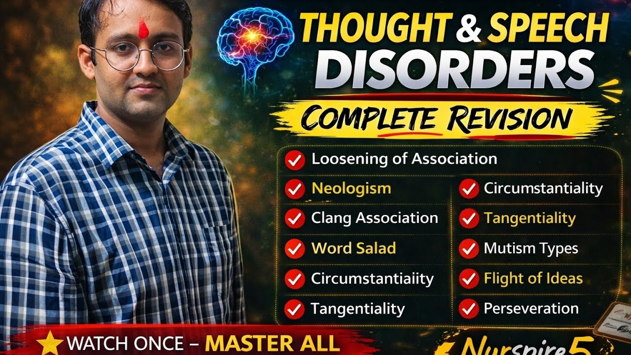 Thought and speech Disorders,Sign and Symptoms,Word salad,Loosening association,circumstantially,