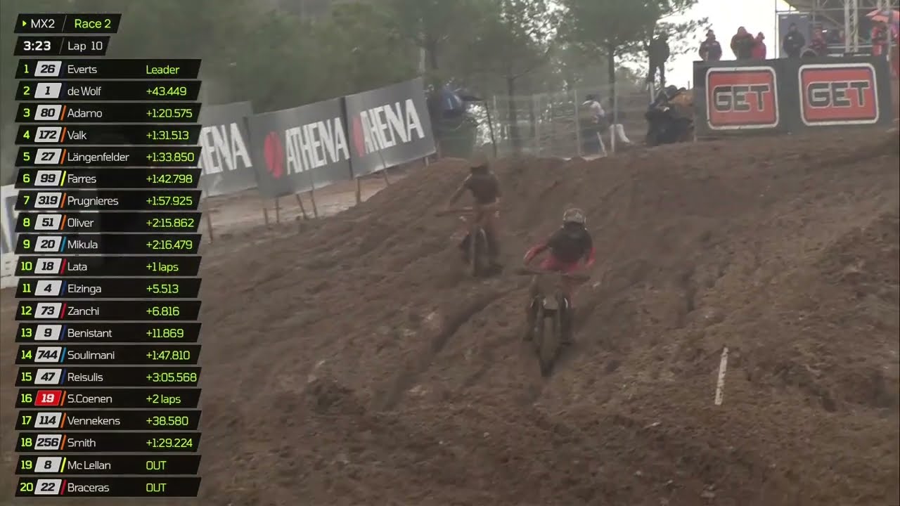 Close call for Elzinga in MX2 Race 2 in Castilla la Mancha!