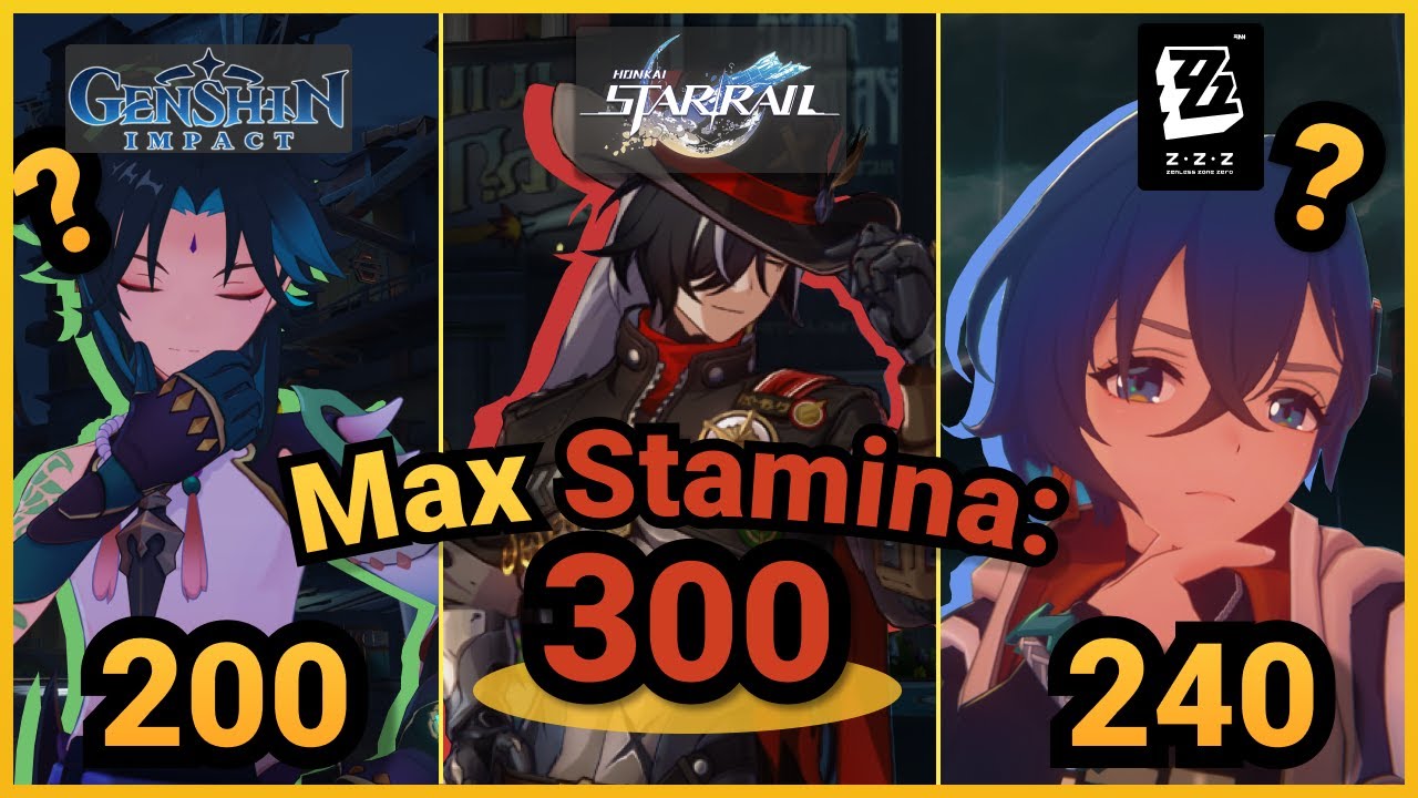 The Confusingly Inconsistent Quality of Life Between Genshin, HSR, & ZZZ