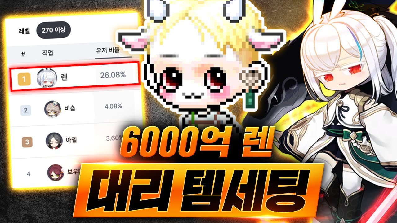 힘 % 가격이 미쳤지만 꼼꼼하게! 렌 템 세팅해 드렸습니다😁 [메이플]
