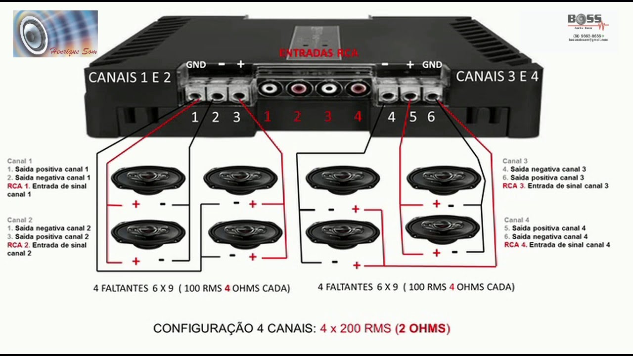 AMPLIFICADOR BANDA 8.4 D (800.4)