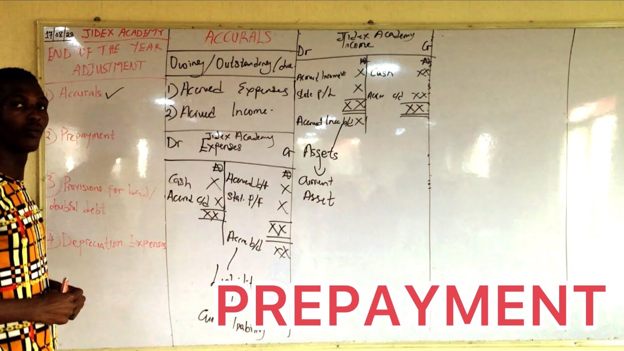 End of the year adjustment: Prepayment