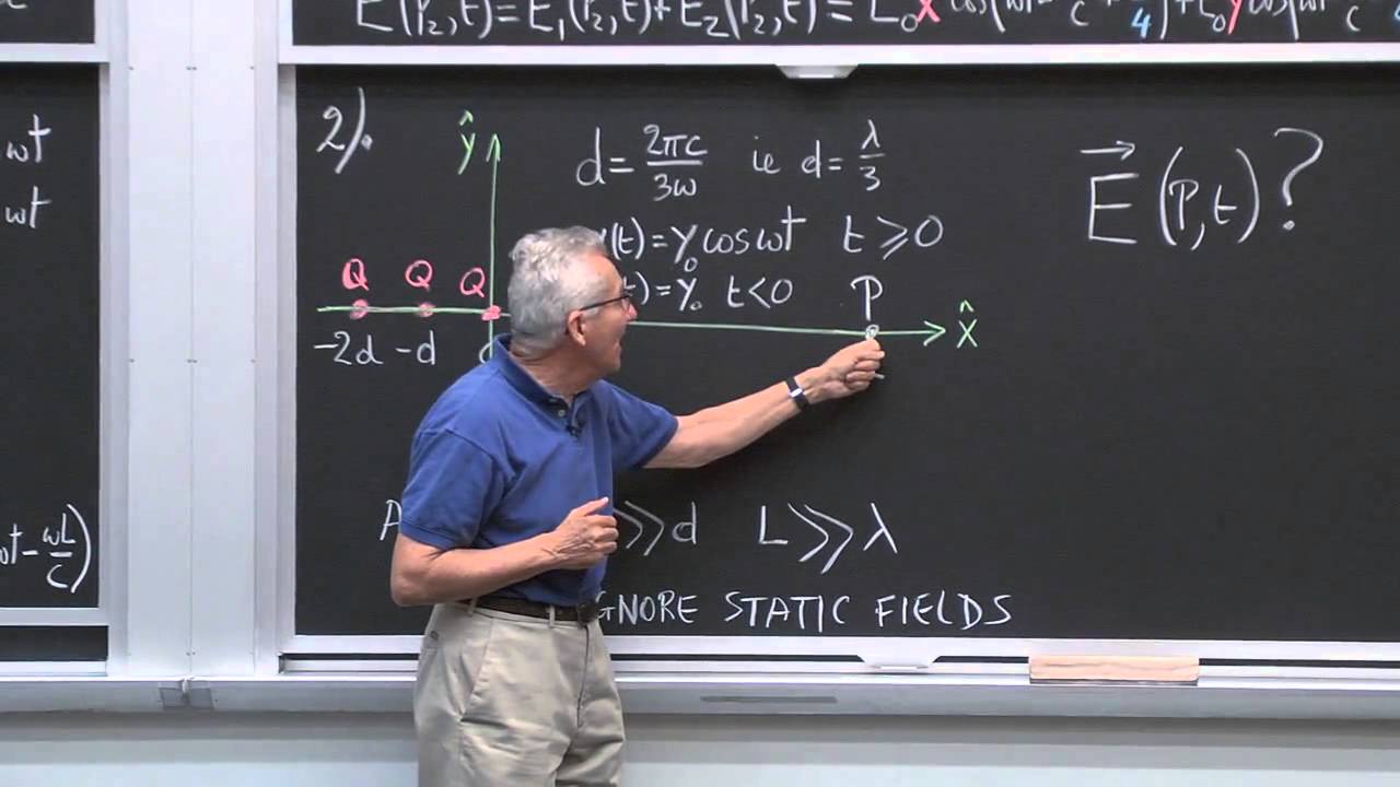 10. Interference of Electromagnetic Waves