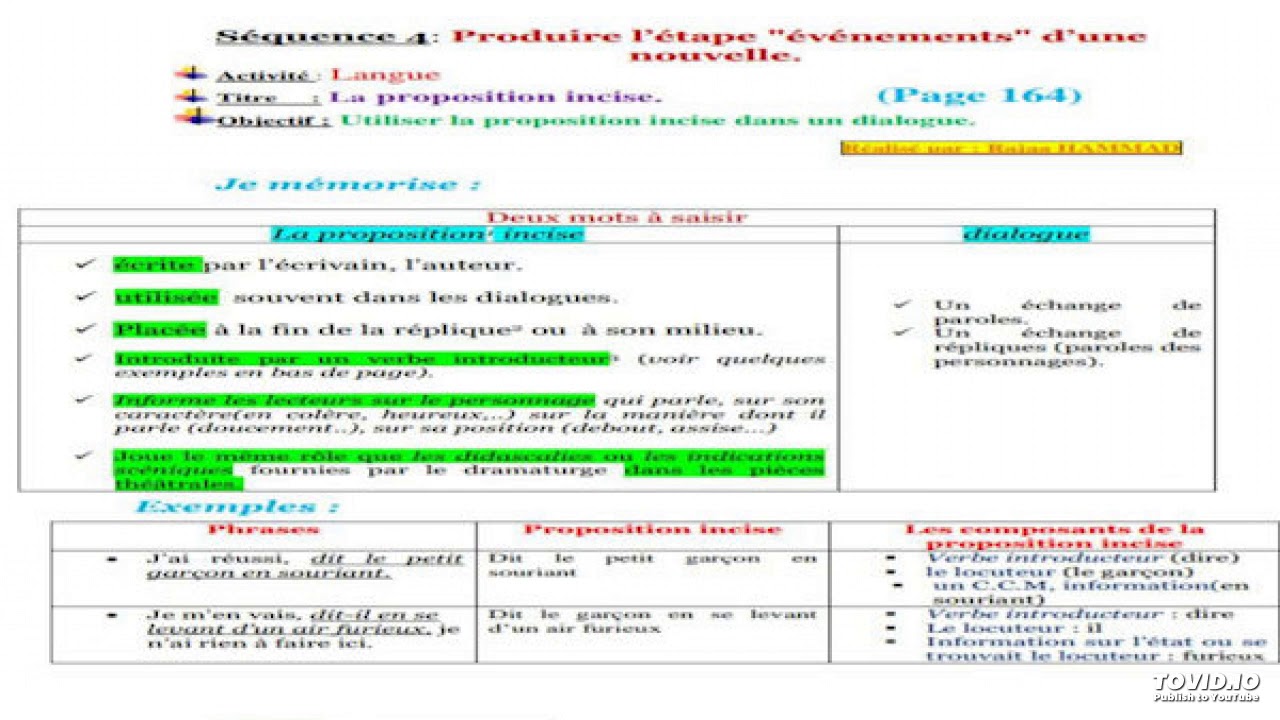 - Langue: la proposition incise. P164 ( cours, conceptualisation)
