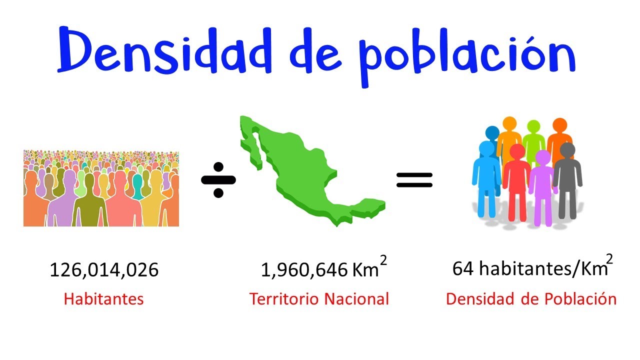 👫🏼 &iquest;Qu&eacute; es la Densidad de Poblaci&oacute;n? 📈 [F&aacute;cil y R&aacute;pido]