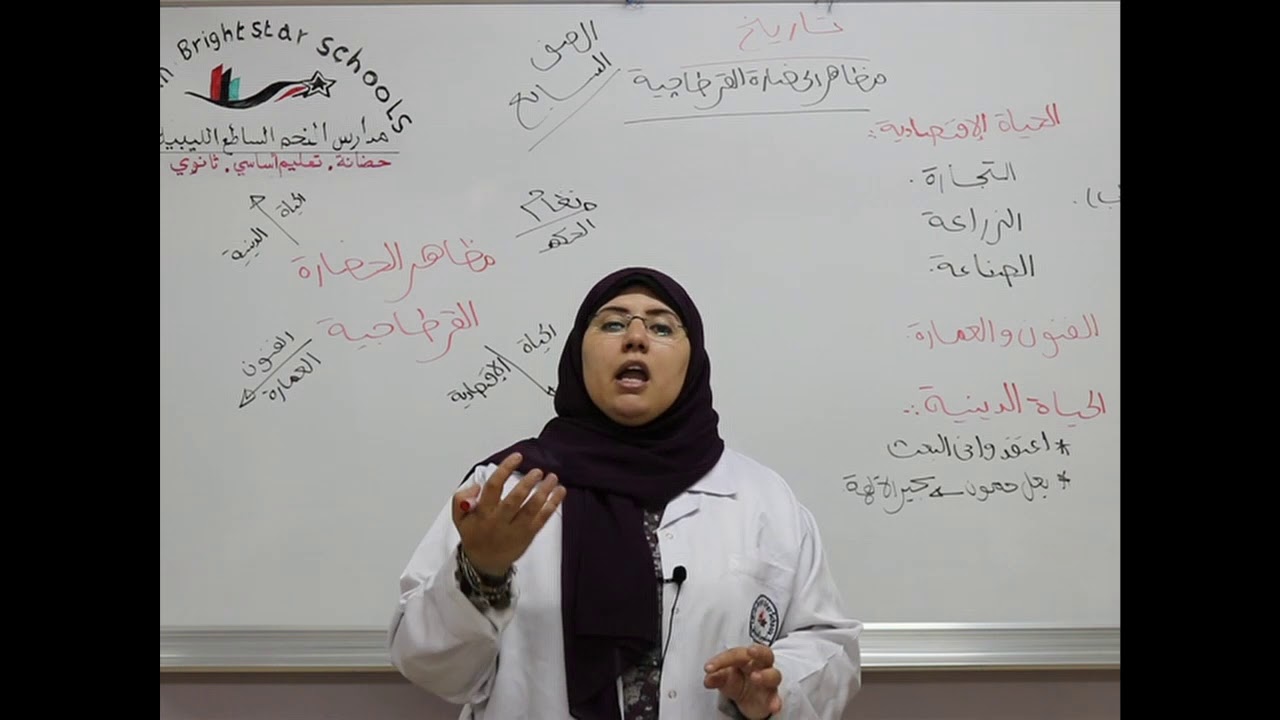 مادة التاريخ للصف السابع الأساسي  / درس مظاهر الحضارة القرطاجية