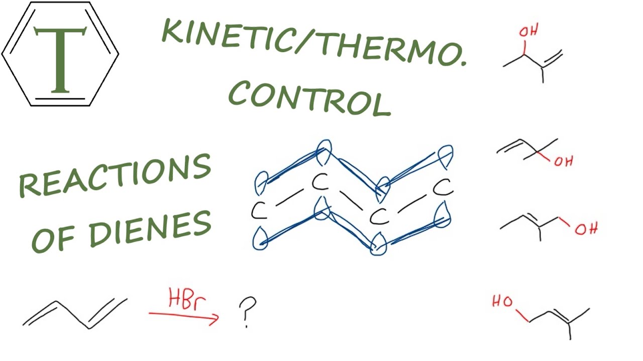 Conjugated Dienes | Organic Chemistry Lessons