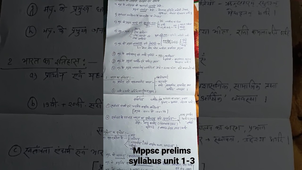 mppsc prelims detailed syllabus Part-A Unit1-3#mppsc syllabus