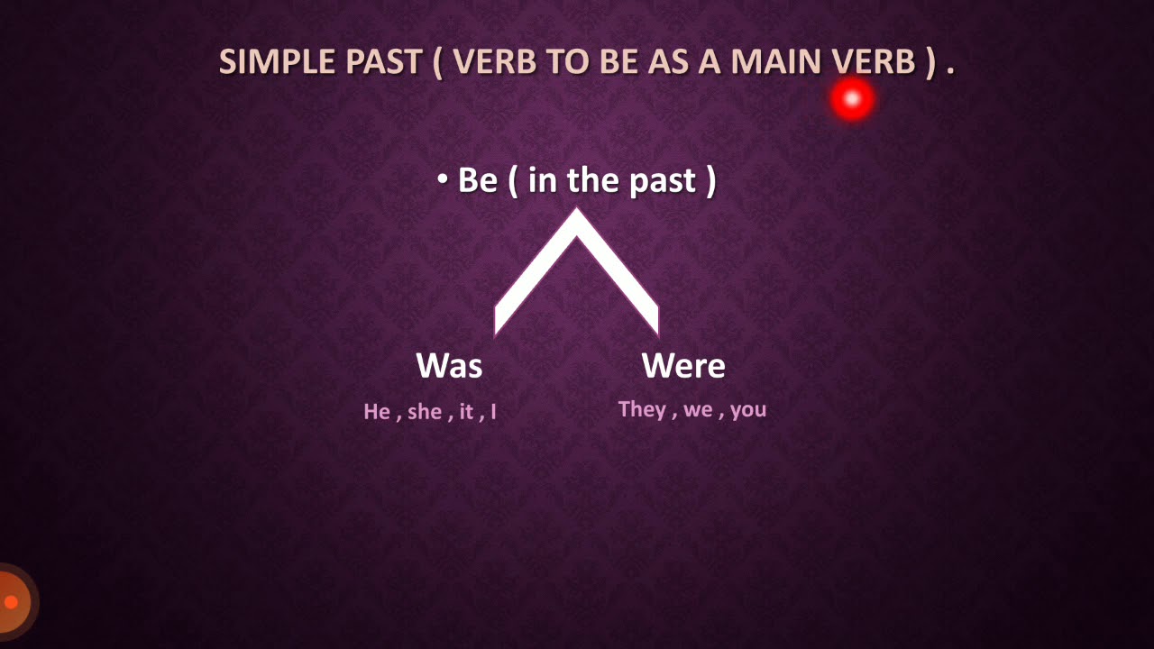 English World 7 / Unit 2 / Grammar / Simple past