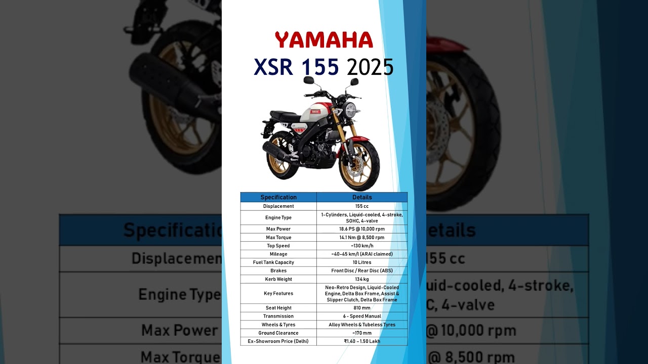 Yamaha XSR 155 2025 | Full Review, Price, Mileage, Top Speed & Features | Neo Retro Bike