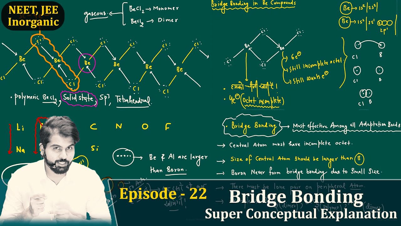 Episode - 22 Bridge Bonding 👉 Super Conceptual Explanation | #chemicalbonding #NEET #JEE #11th Class