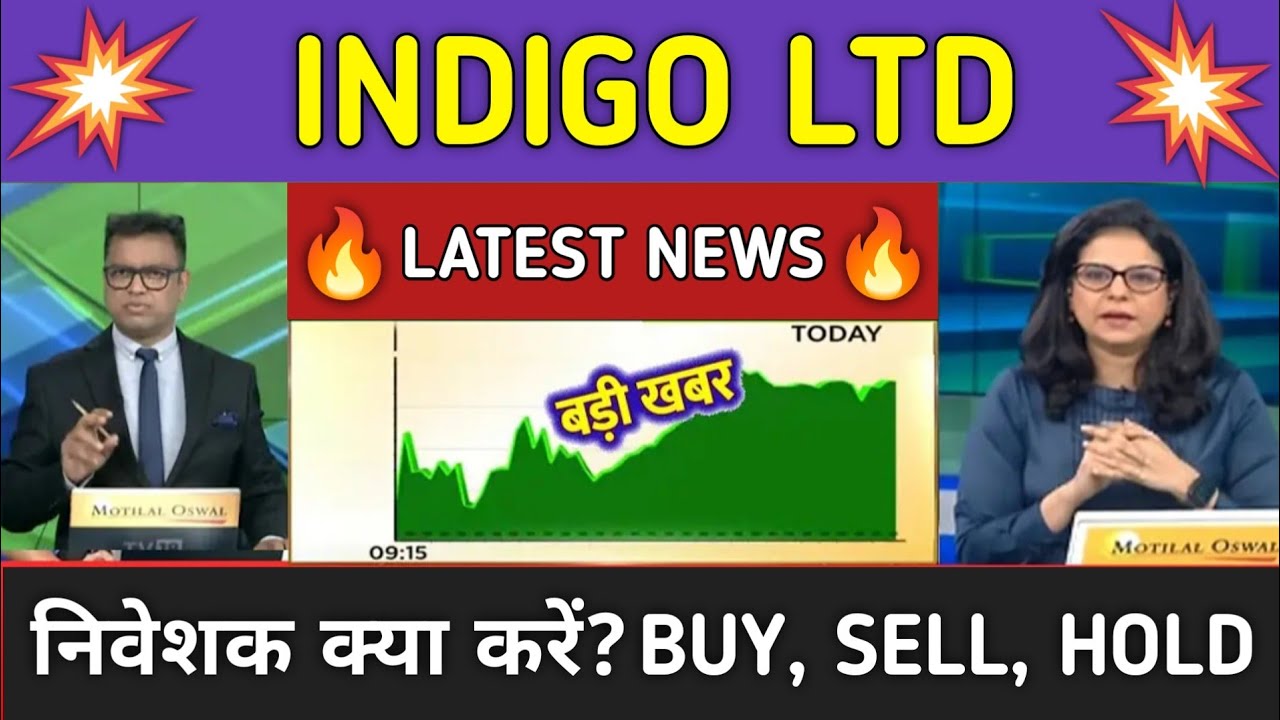Interglobe Aviation Stock News Today ⚫ INDIGO Stock Latest News ⚫ Stock Market
