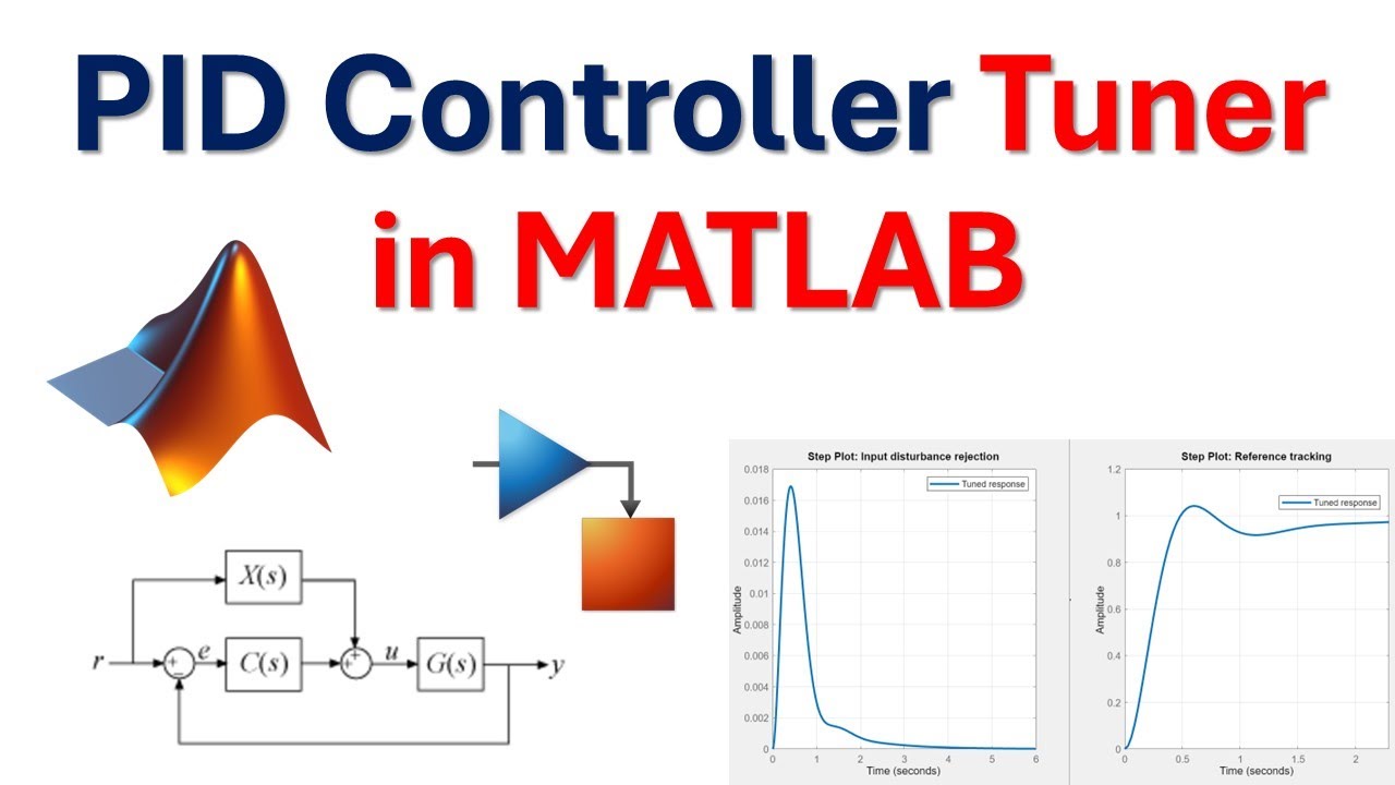 How to Use PID Controller Tuner App in MATLAB