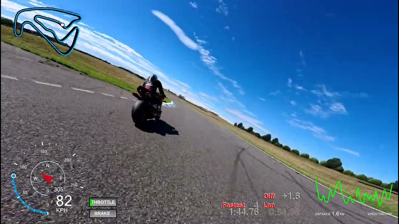 Circuit de Bresse - 31-08-2025 - Moyens - Session 5