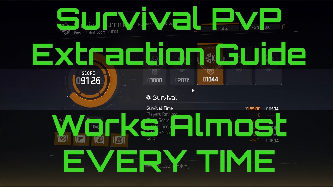 PVP SURVIVAL GUIDE | THE DIVISION (Works almost every time)