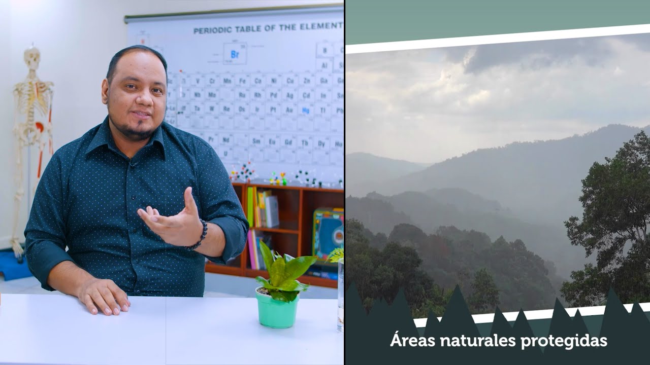 Áreas Naturales Protegidas de El Salvador