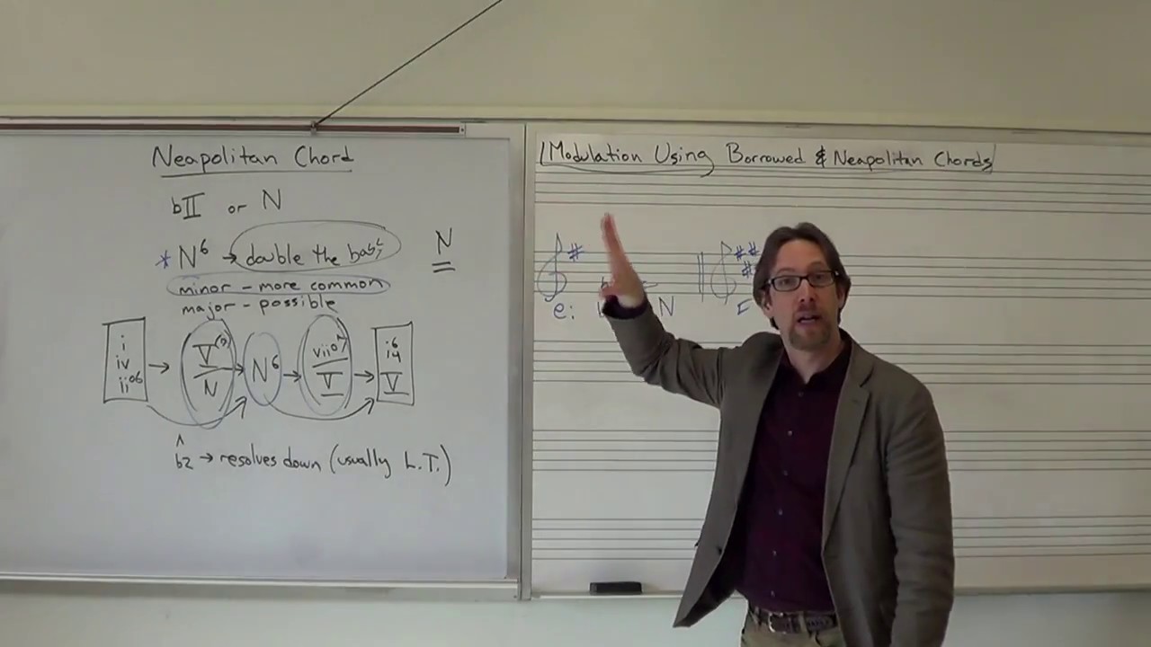 Dr. B Music Theory Lesson 45 (Neapolitan Chord)