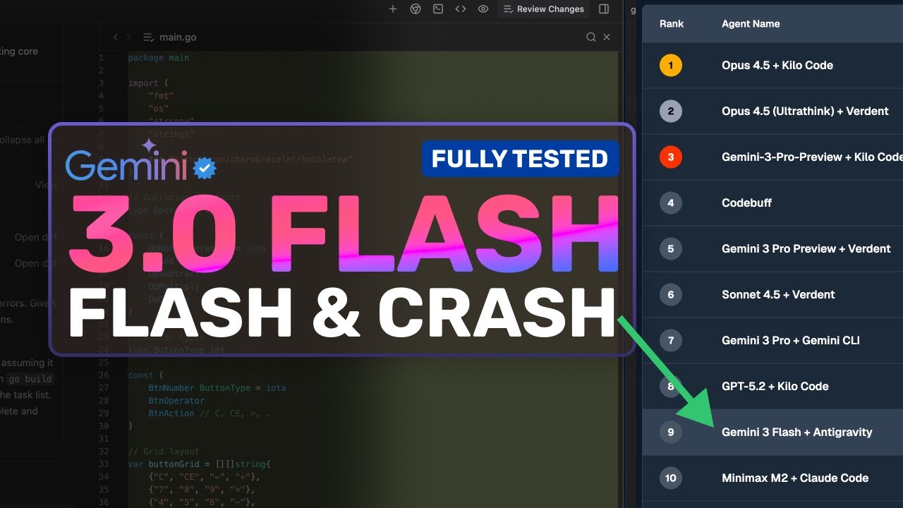 Gemini 3.0 Flash (Агентные испытания с антигравитацией и CLI): Подробное агентное тестирование Ge...