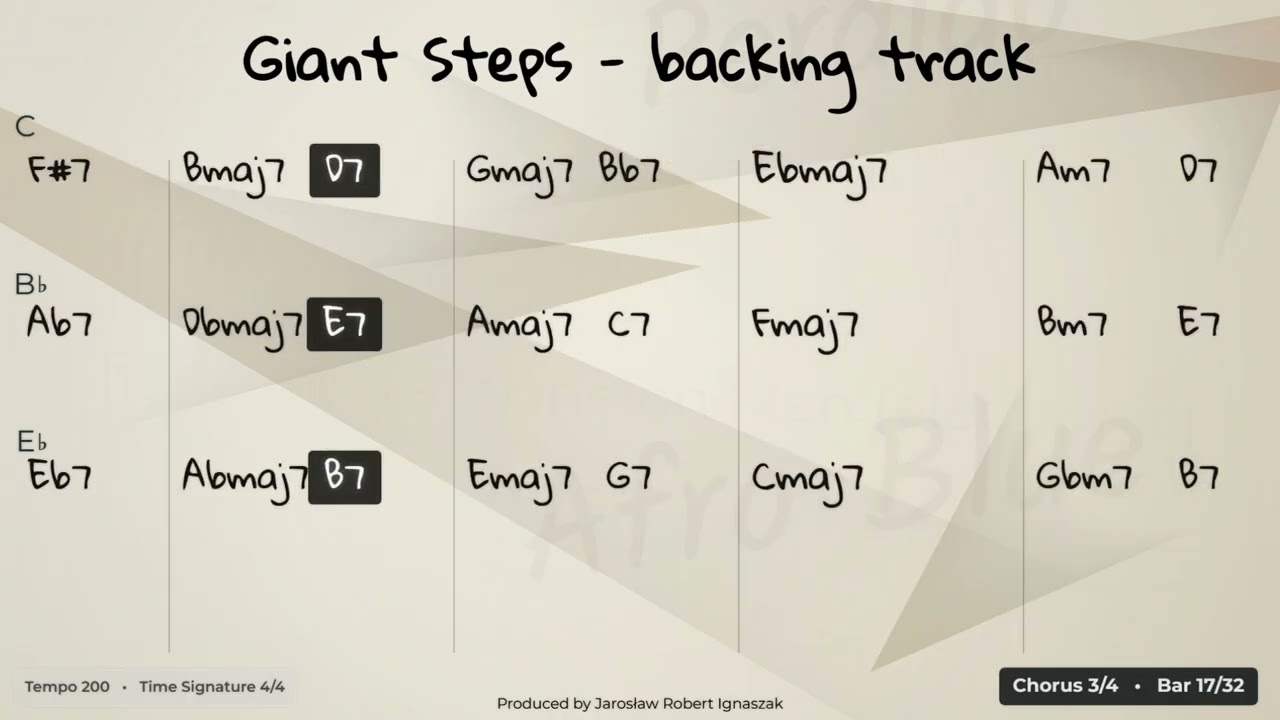 Giant Steps - Jazz Backing Track | 200 BPM | Fast Swing
