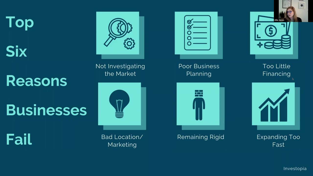 Business Readiness Mindset Webinar 1 hour