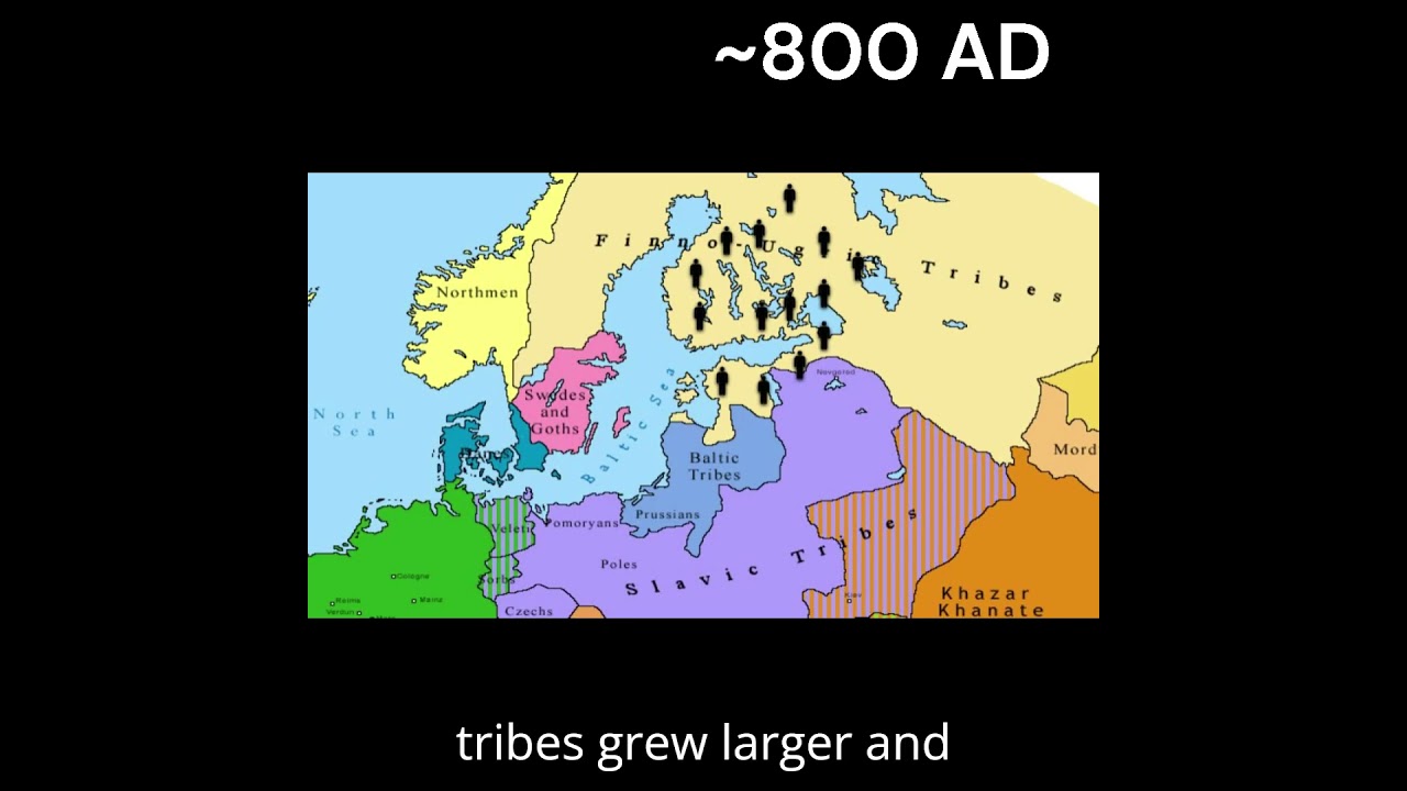 Why Finnish and Hungarian are both Uralic languages. #shorts