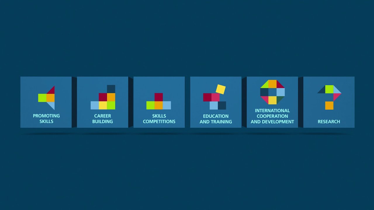 Что такое WorldSkills