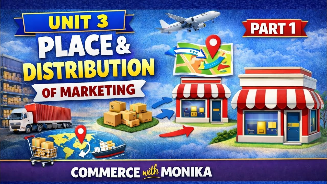  Place unit3#Meaning#Definition#Participants involved #Functions performed by Distribution Channels