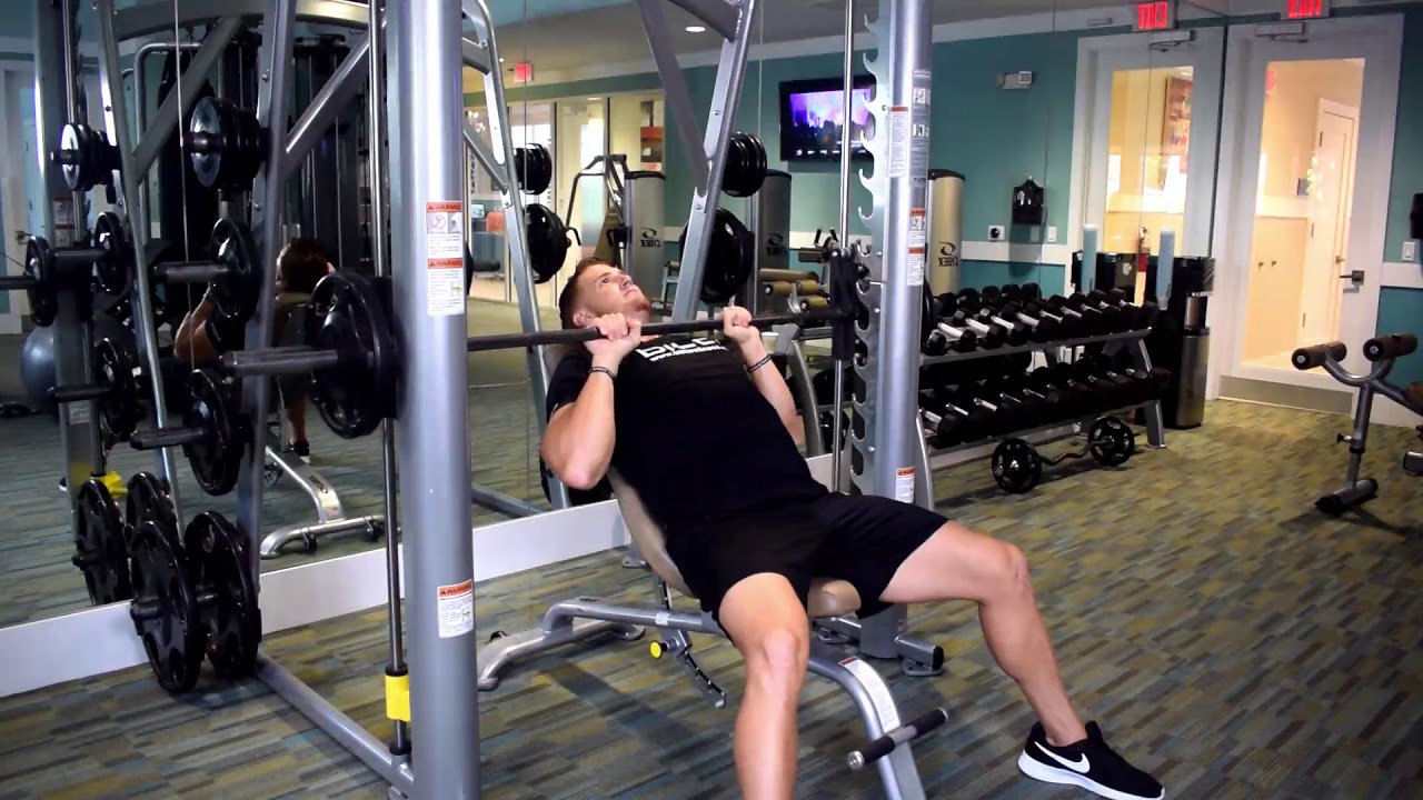 Metropolitan: Smith Machine Incline Bench Press (3 Variations)