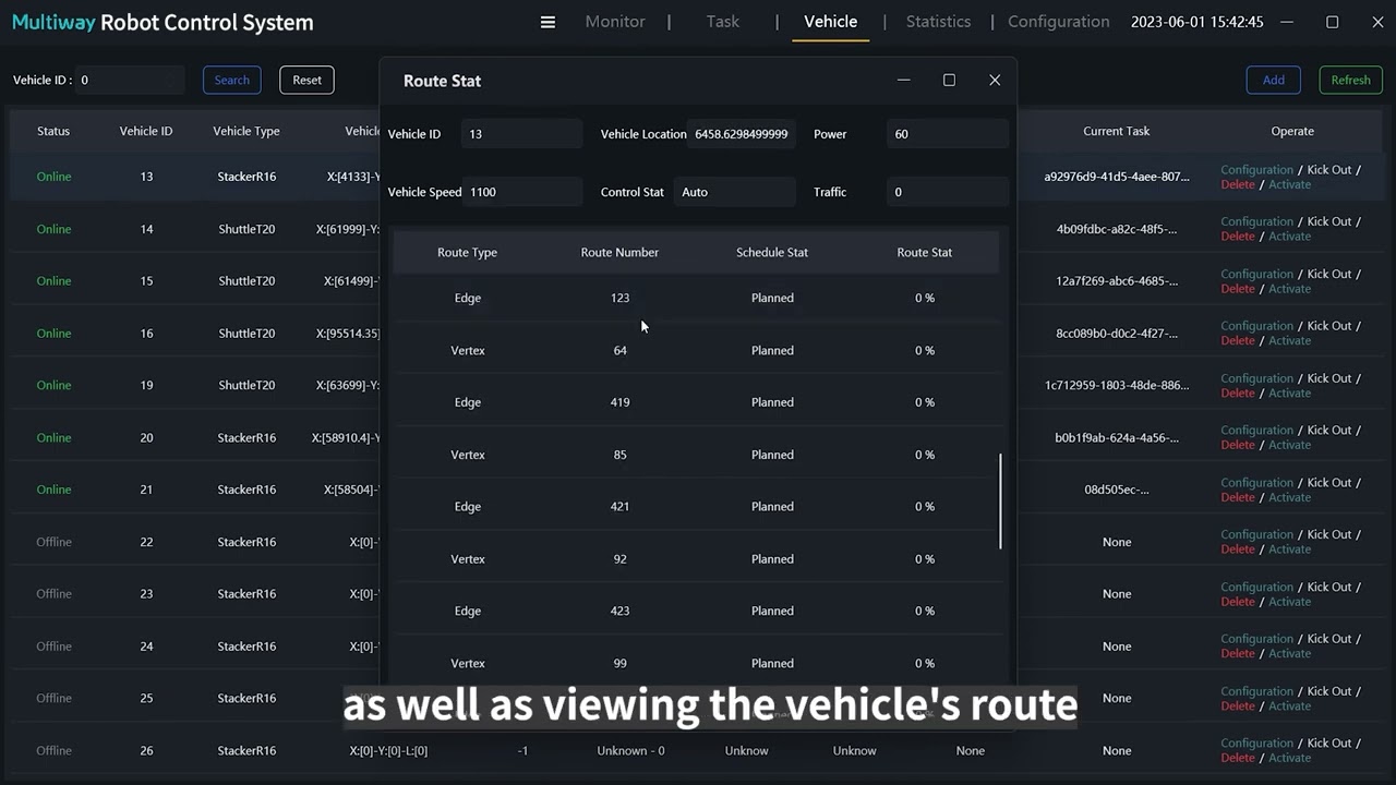 RCS Robot Control System