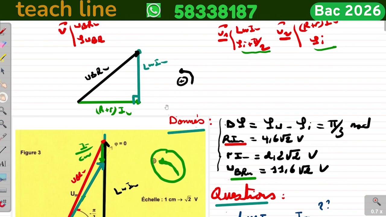 les oscillations électriques forcées astuces Part 3
