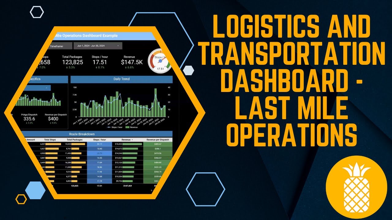 Logistics & Transportation Dashboard - Last Mile Delivery Operations Real-Time Data | Looker Studio