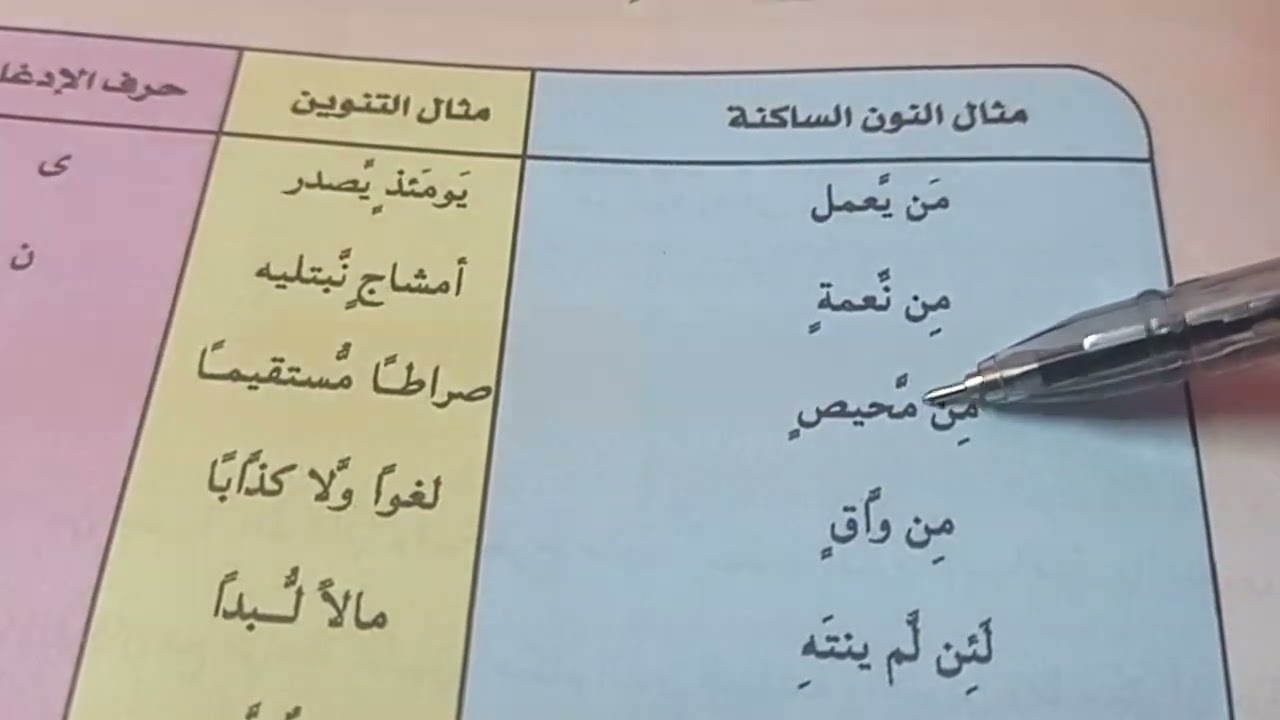 احكام النون الساكنه والتنوين(للصف الثانى الاعدادى) الفصل الدراسي الثاني