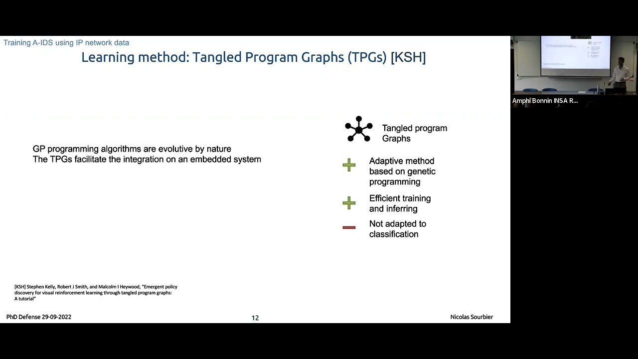 PhD: N. Sourbier - Learning-based Intrusion Detection: An Imbalanced and Constantly Evolving Problem